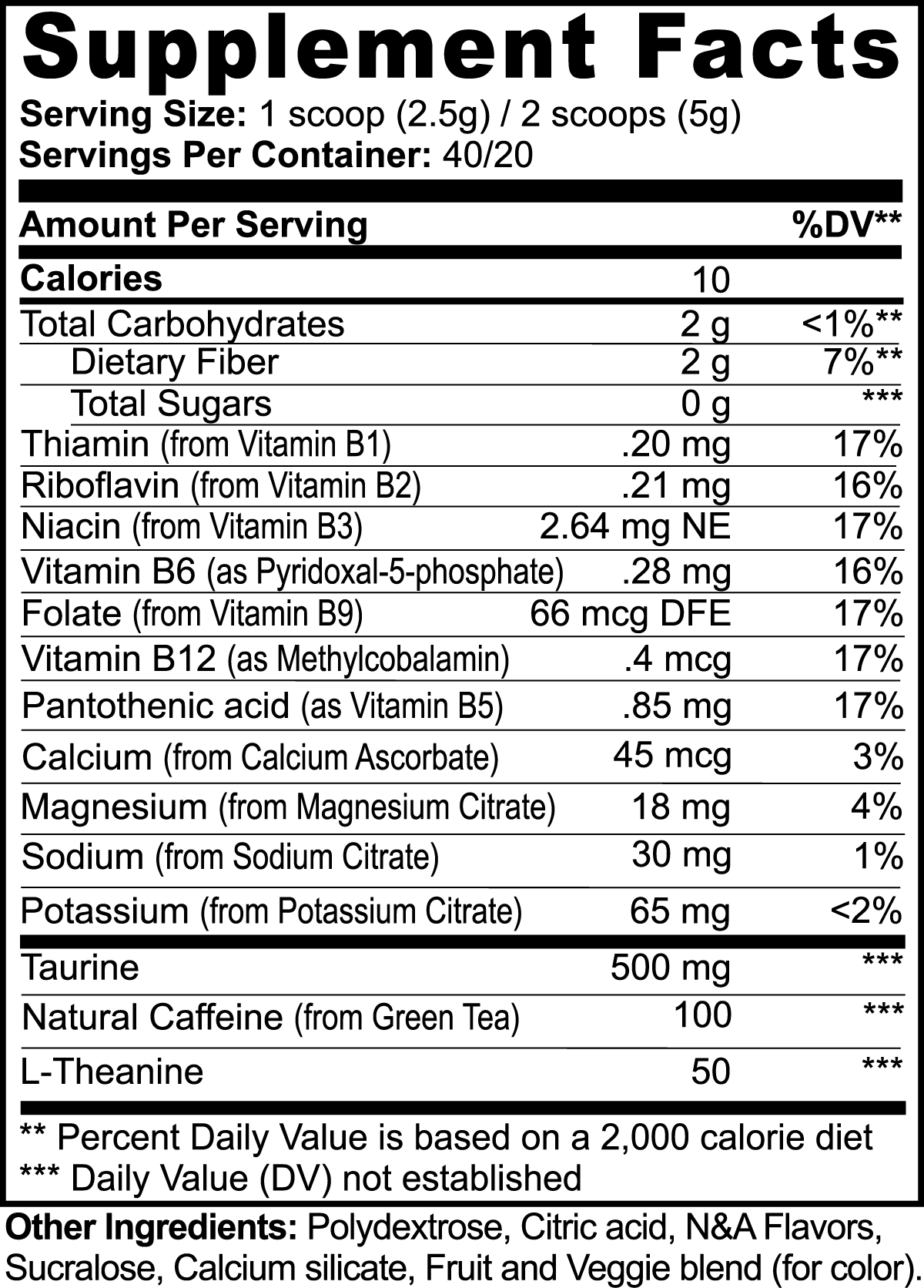 Alpha Omega Vitality natural energy supplement ingredient list showcasing vitamins and minerals for optimal vitality