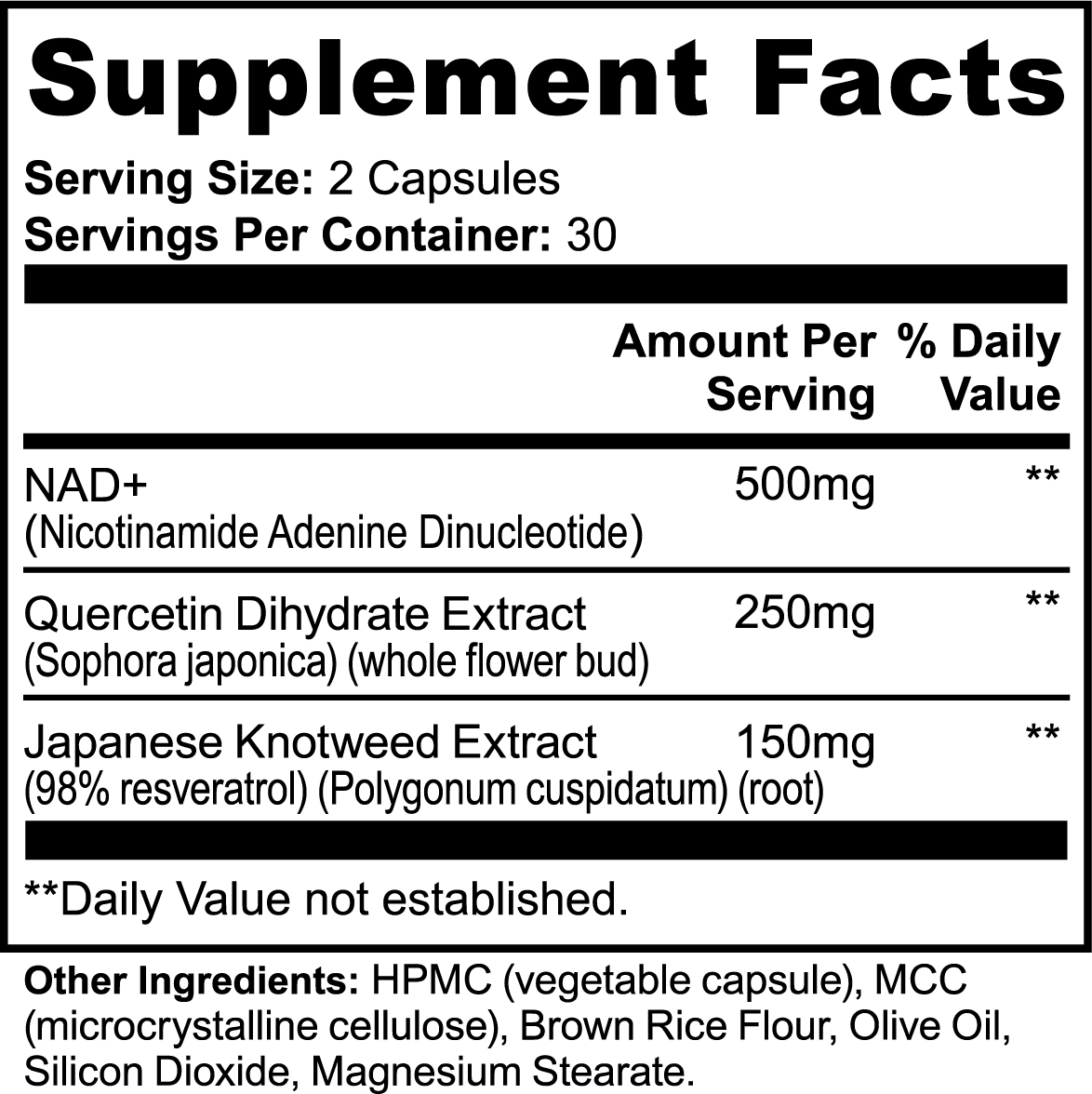 Alpha Omega Vitality