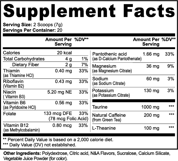 Alpha Omega Vitality