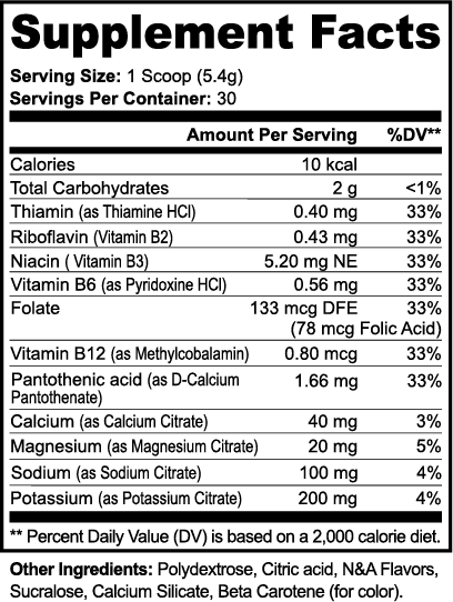 Alpha Omega Vitality