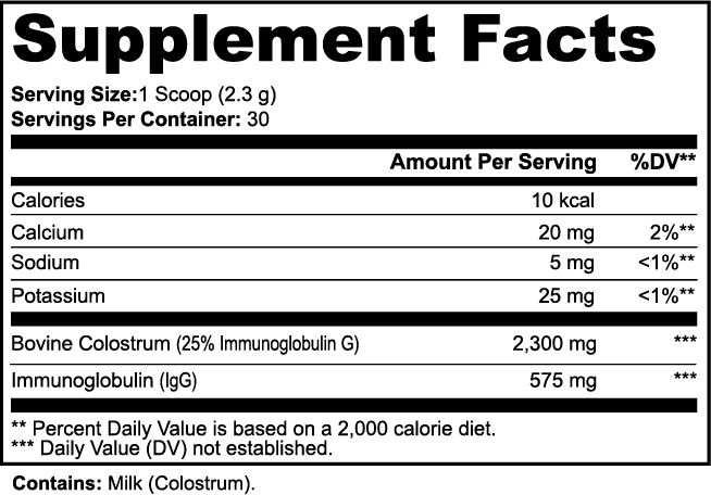 Alpha Omega Vitality