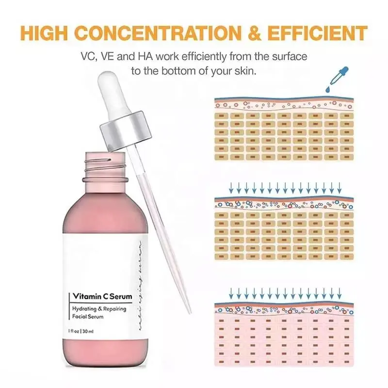 Alpha Omega Vitality premium vitamin C serum in a dropper bottle for hydrating and repairing skin